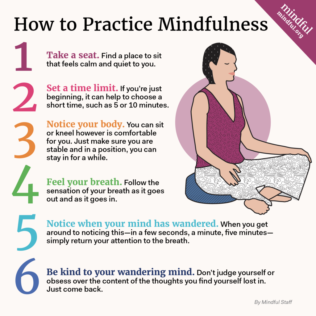 How To Practice Mindfulness 1024x1024 1 